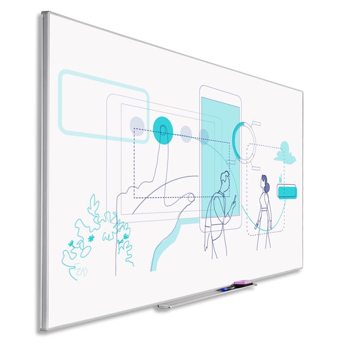 Tableau blanc interactif pour vidéo projecteur